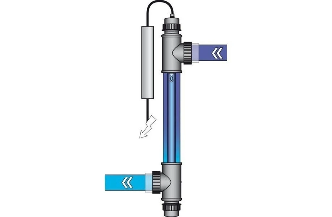 Blue Lagoon Blue Lagoon UV-C Tech 75.000 4 Blue Lagoon Blue Lagoon UV-C Tech 75.000 - Afbeelding 2