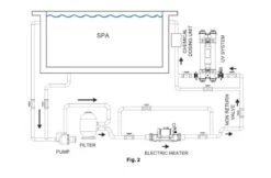 Elecro Nano SPA Heater 6KW -Zwembad Verkoopwinkel elecro nano spa heater 6kw 2