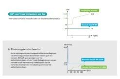 Garden PAC Garden Pac Inverter R3217.3kW 220v 40-75m3 Zwembad Warmtepomp -Zwembad Verkoopwinkel garden pac garden pac inverter r32 173kw 220v 40 7 4