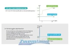 Garden PAC Garden Pac Inverter R32 20.4kW 220v 50-95m3 Zwembad Warmtepomp -Zwembad Verkoopwinkel garden pac garden pac inverter r32 204kw 220v 50 9 1