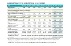 Garden PAC Garden Pac Inverter R3235.6kW 380v 90-160m3 Zwembad Warmtepomp -Zwembad Verkoopwinkel garden pac garden pac inverter r32 356kw 380v 90 1 3