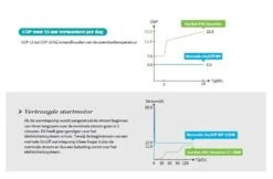 Garden PAC Garden Pac R32Inverter 6,5kW 220v 10-20m3 Zwembad Warmtepomp -Zwembad Verkoopwinkel garden pac garden pac r32 inverter 65kw 220v 10 20 3