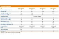 Hayward Hayward Easy Temp Inverter Warmtepomp 9kW 35m3 -Zwembad Verkoopwinkel hayward hayward easy temp inverter warmtepomp 9kw 2