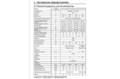 Hayward Hayward Go'Pac Full Inverter Warmtepomp 12kW 45m3 -Zwembad Verkoopwinkel hayward hayward gopac full inverter warmtepomp 12k 4