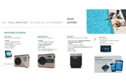 Hayward Hayward Sumheat SUMHEAT FI R32 - 25 KW 1-fase / 3-fase -Zwembad Verkoopwinkel hayward hayward sumheat sumheat fi r32 25 kw 1 fas 3