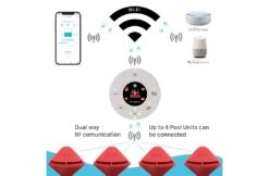 Lifebuoy Lifebuoy BCone Zwembad Alarmsysteem -Zwembad Verkoopwinkel lifebuoy lifebuoy bcone zwembad alarmsysteem 2