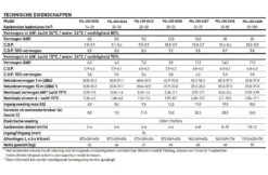Poolstyle Zwembad Warmtepomp Poolstyle Inverter R32 16.5 KW 35 Tot 70 M3 220 V 13 Poolstyle Zwembad Warmtepomp Poolstyle Inverter R32 16.5 KW 35 Tot 70 M3 220 V -Zwembad Verkoopwinkel poolstyle zwembad warmtepomp poolstyle inverter r3 15