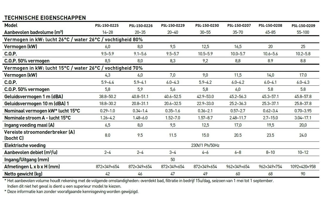 Poolstyle Zwembad Warmtepomp Poolstyle Inverter R32 16.5 KW 35 Tot 70 M3 220 V 8 Poolstyle Zwembad Warmtepomp Poolstyle Inverter R32 16.5 KW 35 Tot 70 M3 220 V - Afbeelding 6